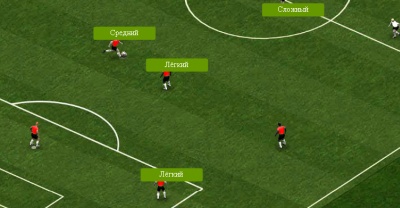 finance_football